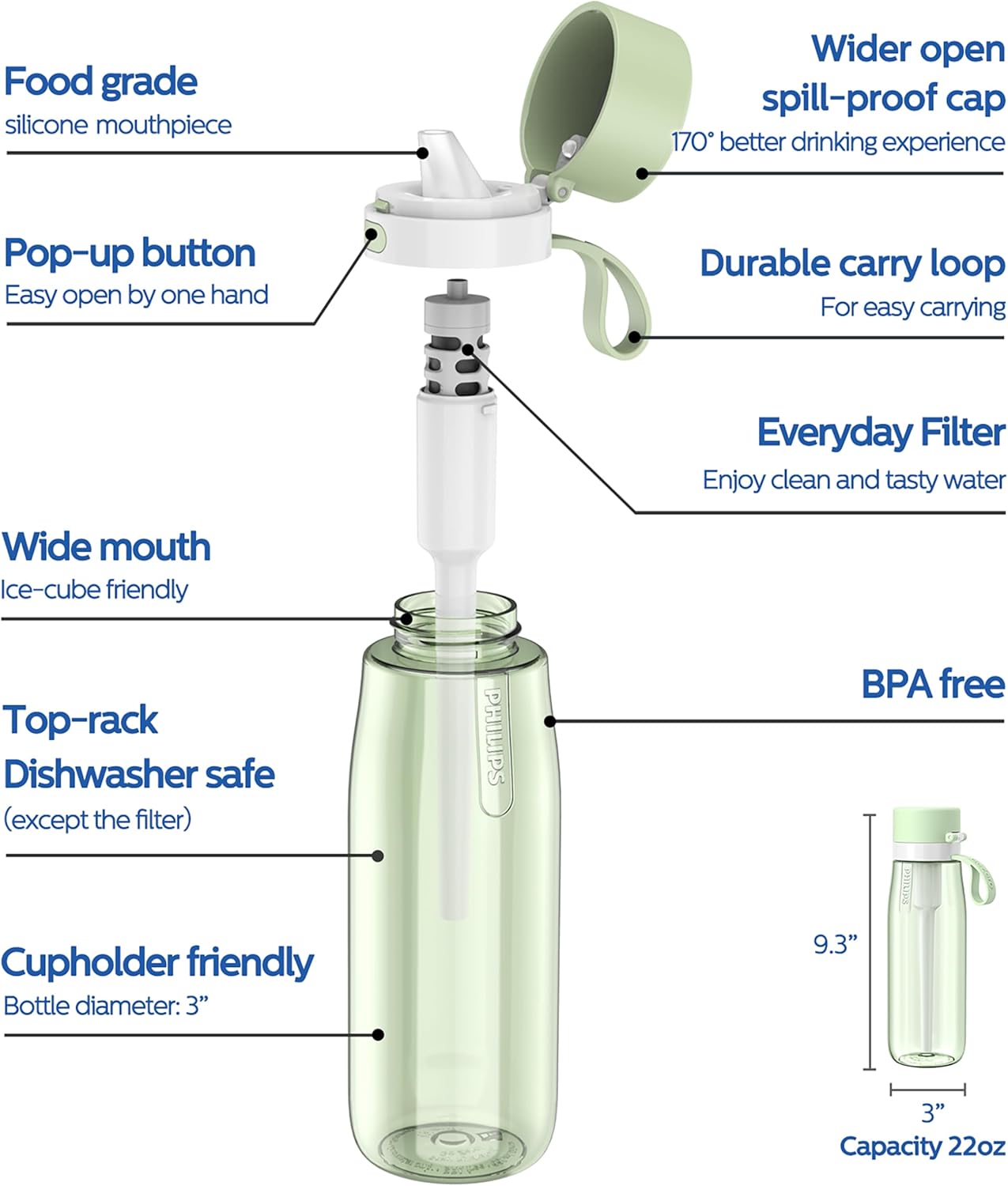 PHILIPS Filtered Water Bottle, BPA-Free Tritan Plastic Water Bottles, Replaces 450 Plastic Water Bottle with Reusable GoZero Everyday Water Filter, Portable Filtering Bottle for Travel