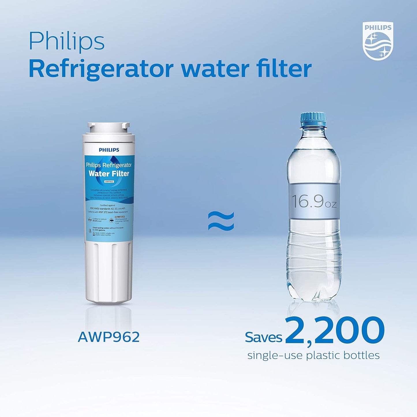 Philips AWP962 NSF/ANSI Certified Refrigerator Water Filter Replacement for Maytag UKF8001, Whirlpool Filter 4, EDR4RXD1, 4396395, 469006, PUR Puriclean II, Kenmore 46-9005, 46-9006, 9992, Pack of 3