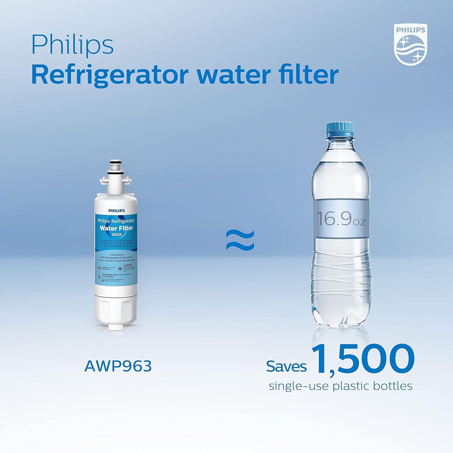 Philips AWP963 NSF/ANSI Certified Refrigerator Water Filter Replacement for LGยฎ: LT700P, LFXS30766S, ADQ36006101, ADQ36006101-S, ADQ36006101S, ADQ36006102, Sears/Kenmore:9690, 46-9690, Pack of 3