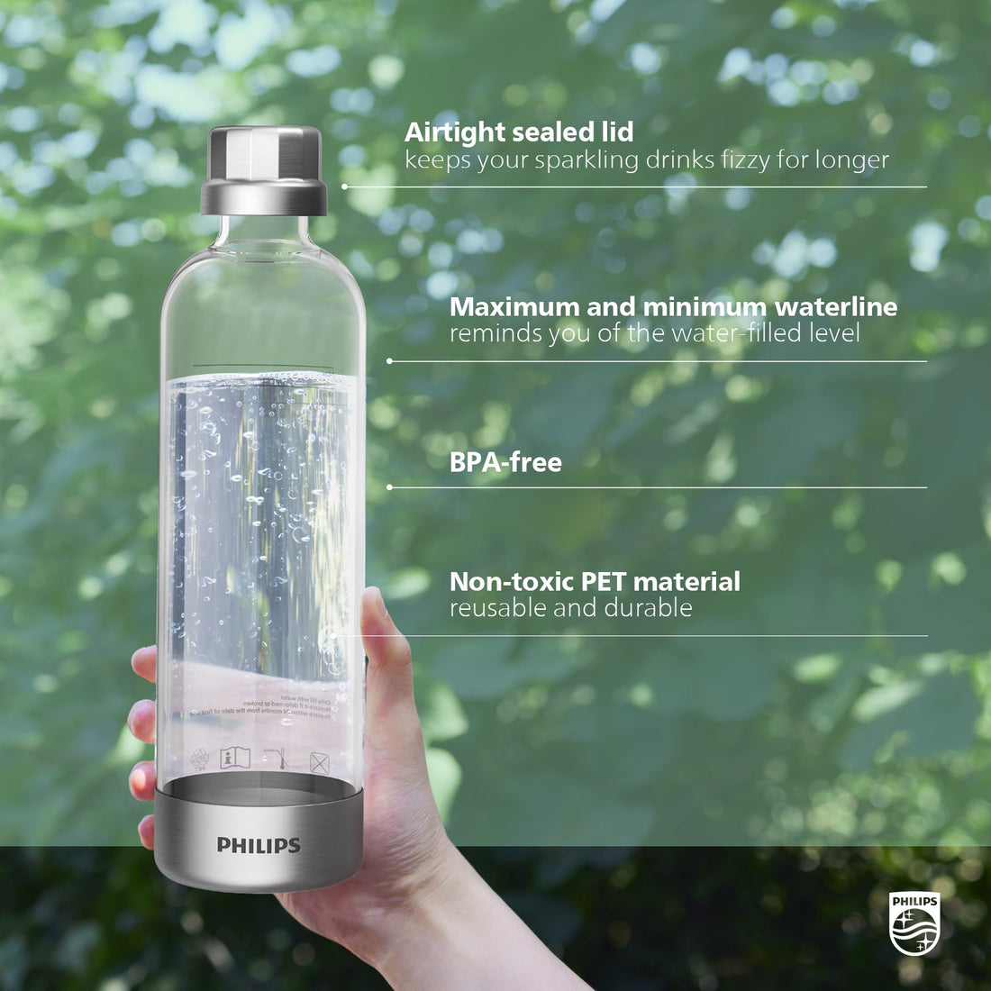 The Future of Hydration: Smart, Sustainable & Plastic-Free
