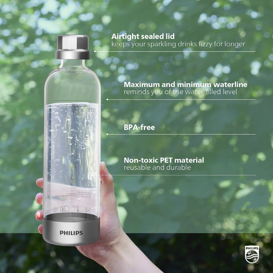 The Future of Hydration: Smart, Sustainable & Plastic-Free