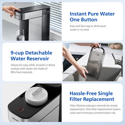 PHILIPS Countertop Reverse Osmosis Water Filter Dispenser, 5 Stages RO Water Filtration System Purifier with Aquaporin Technology Tested by NASA, 3:1 Pure to Drain, NSF/ANSI 372 Certified, Reduce TDS, ADD5930BK