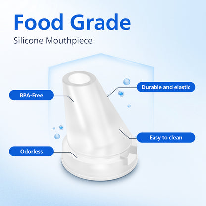 PHILIPS Water Bottle Mouthpiece Replacement for Everyday Gozero Water Bottle, 3 PCS BPA-Free Food Grade Silicone Bite Valve Replacement Parts for Tritan Plastic Bottles and Insulated Bottles