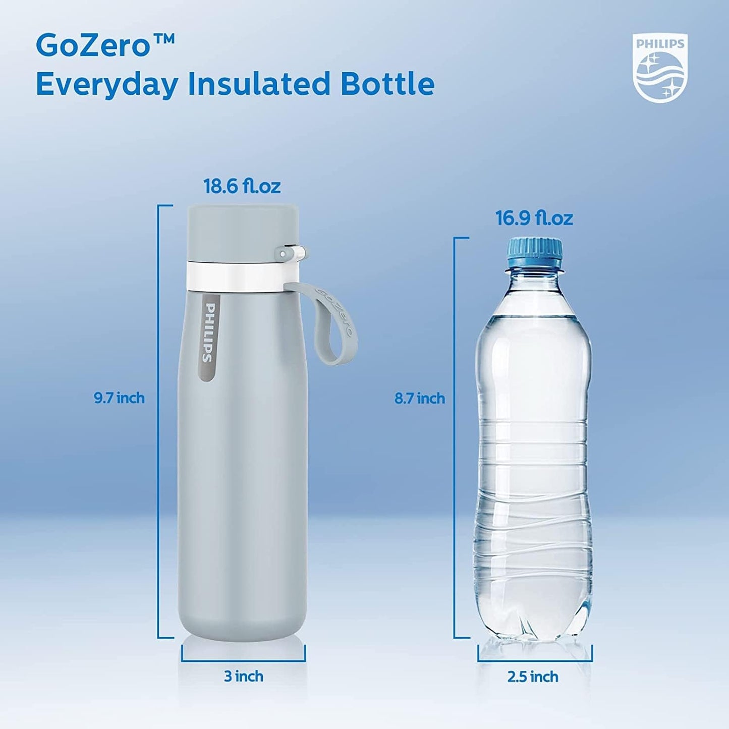 PHILIPS Water Bottle with Filter, Filter Water Bottle Stainless Steel with GoZero Everyday BPA-Free Tap Water Filter, Water Filter Bottle Keep Drink Cold 24 Hours, 3 Filters for 120 gal / 6 Months