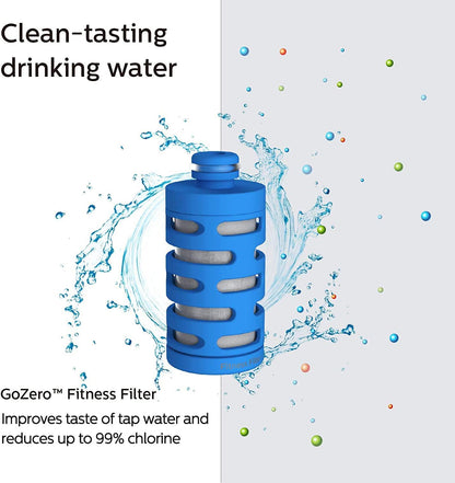 PHILIPS Water GoZero Fitness Filters, Replacement Filter Cartridge, Activated Carbon Fiber Filter for GoZero Active Bottle, 3 Counts, AWP287/37