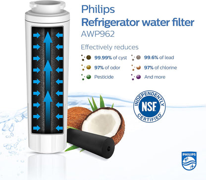 Philips AWP962 NSF/ANSI Certified Refrigerator Water Filter Replacement for Maytag UKF8001, Whirlpool Filter 4, EDR4RXD1, 4396395, 469006, PUR Puriclean II, Kenmore 46-9005, 46-9006, 9992, Pack of 3