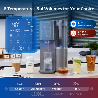Philips Reverse Osmosis Water Dispenser Countertop, RO Cold and Hot Water, NSF/ANSI 372 Certified, ADD6928DG