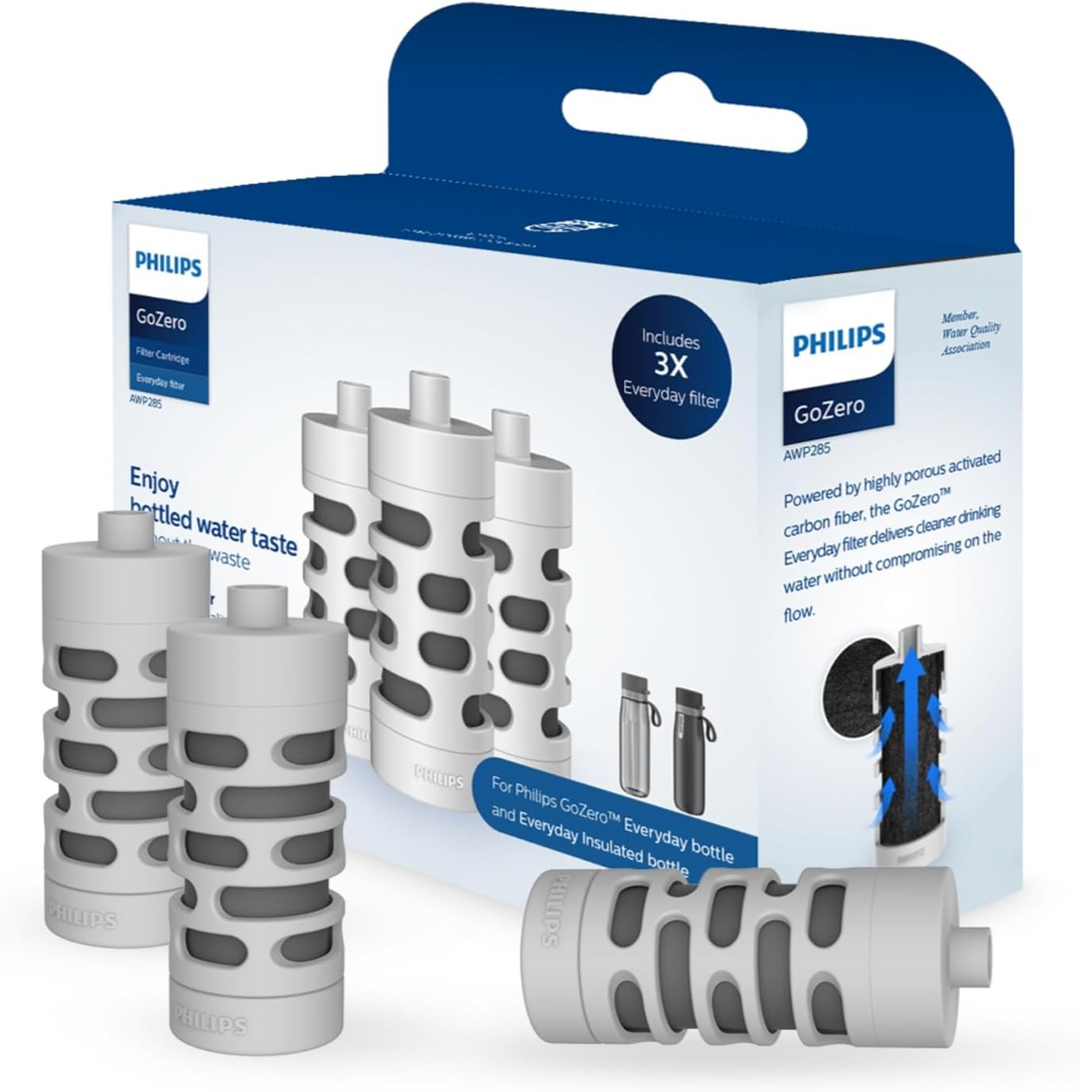 Philips Water GoZero Everyday Bottle Activated Carbon Fiber Filter to Transform Tap Water into Fresher, tastier Water Instantly, Grey, 40 gallons (AWP285/37) Grey